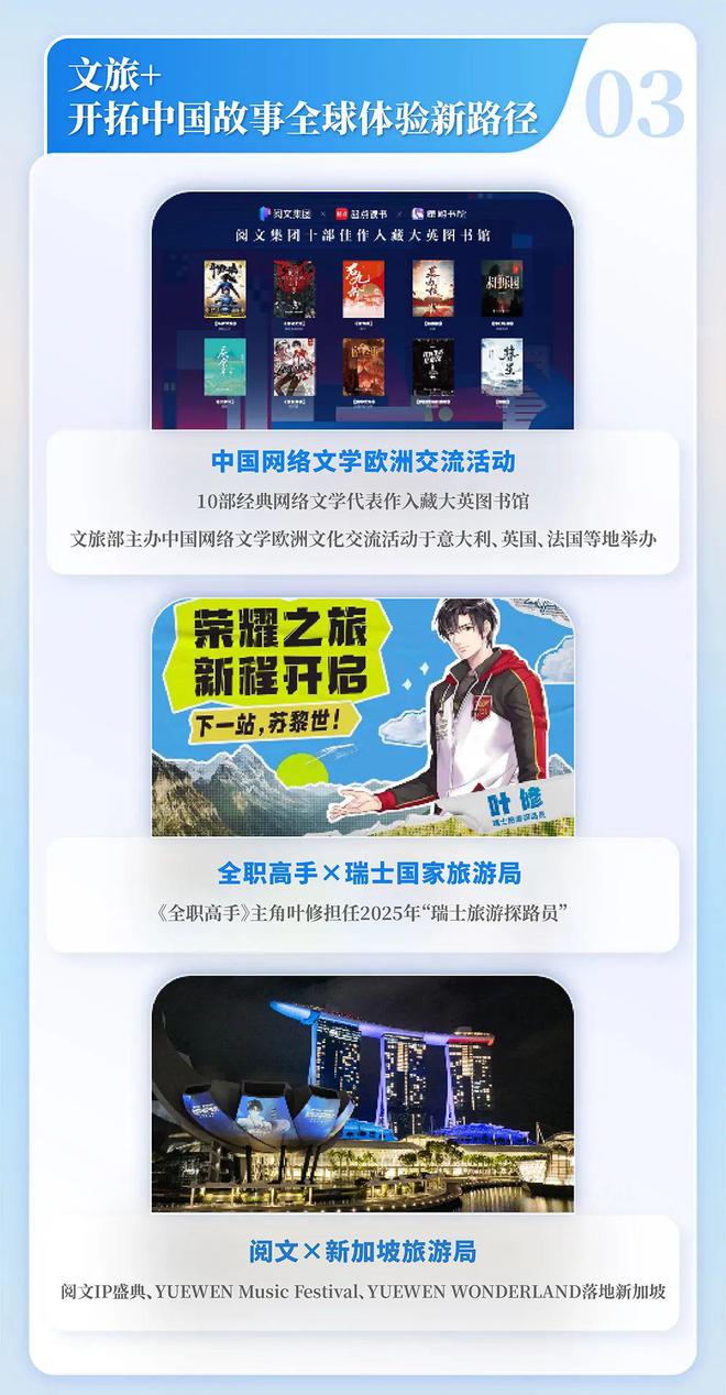 网络文学发展研究报告开元棋牌2024中国(图5)