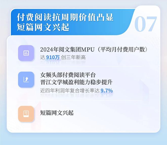 网络文学发展研究报告开元棋牌2024中国
