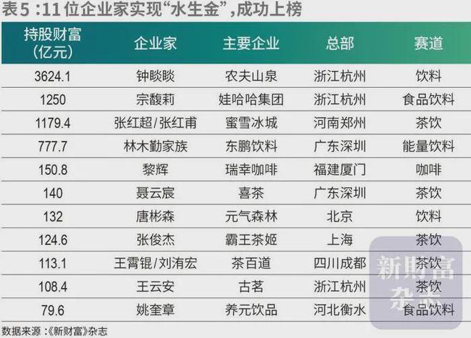 峰回应AI抢饭碗：非常难丨邦早报开元棋牌《长安的荔枝》撤档；张雪(图15)