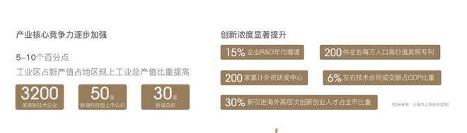 迎您-地址-价格-户型-小区环境-楼盘详情-交房时间-周边配套-售楼处电话开元棋牌app招商象屿星耀翠湾(营销中心)-招商象屿星耀翠湾(售楼处)-欢(图29) 迎您-地址-价格-户型-小区环境-楼盘详情-交房时间-周边配套-售楼处电话开元棋牌app招商象屿星耀翠湾(营销中心)-招商象屿星耀翠湾(售楼处)-欢(图29)